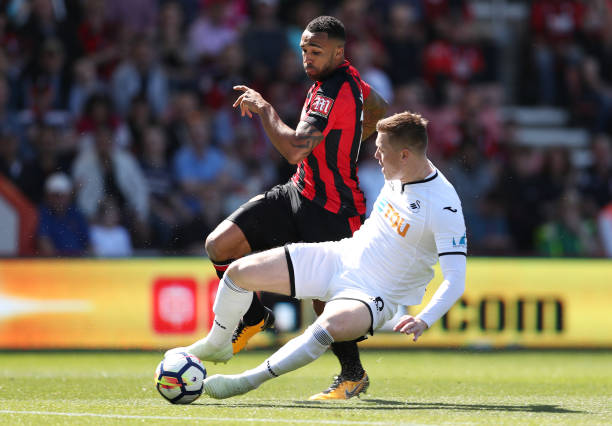 交易影响深 交易影响深